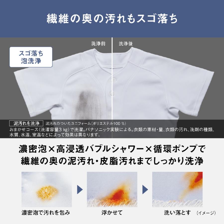 Panasonic（パナソニック） ななめドラム洗濯乾燥機 LXシリーズ NA