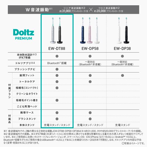 5年間無料保証）Panasonic（パナソニック） ドルツプレミアム W音波