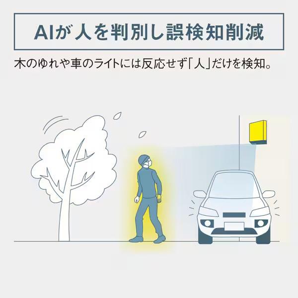 Panasonic（パナソニック） 屋外センサーカメラ VL-CX800K-H