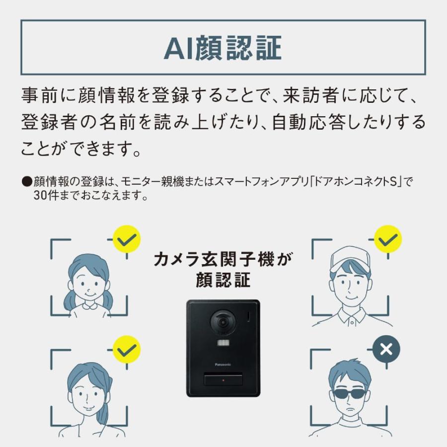 Panasonic（パナソニック） ワイヤレスモニター付テレビドアホン 3-7