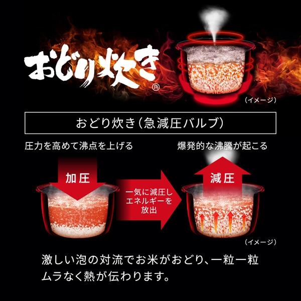 Panasonic（パナソニック） 可変圧力IHジャー炊飯器 SR-N510E-W