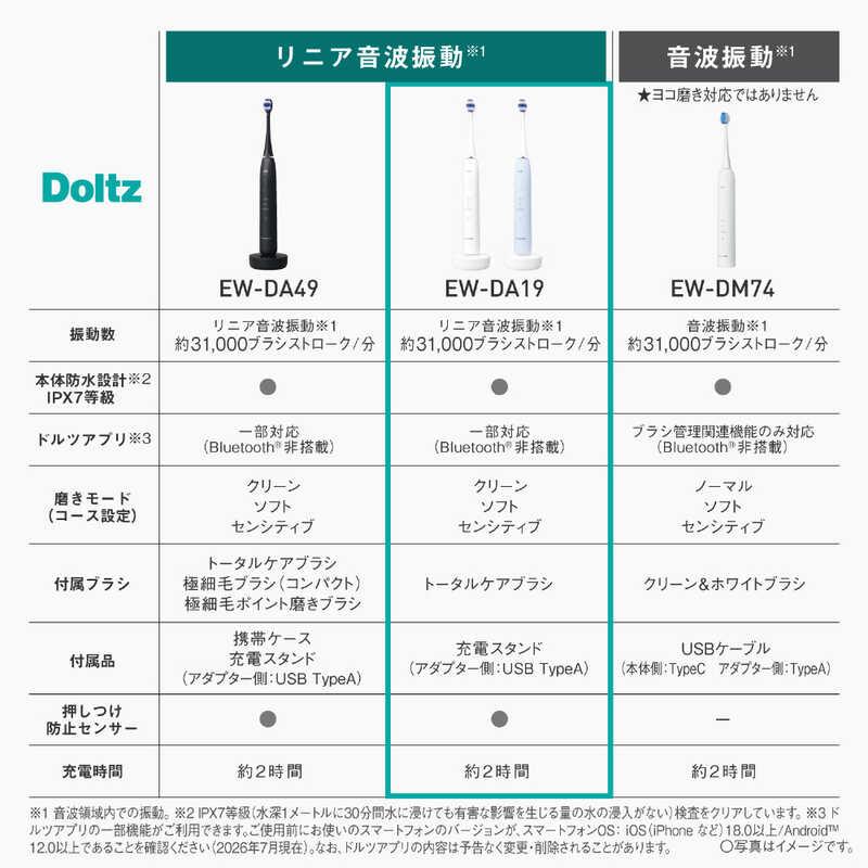 Panasonic（パナソニック） EW-DA19-A 音波振動ハブラシ ドルツ ブルー