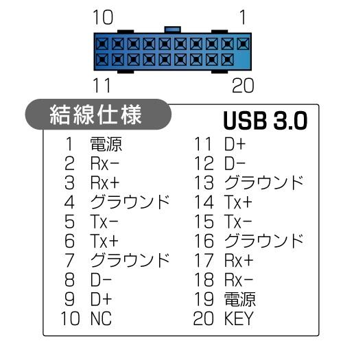Ainex（アイネックス） USB3.0フロントパネル HDD変換マウンタ付 PF-003B｜ksdenki｜04