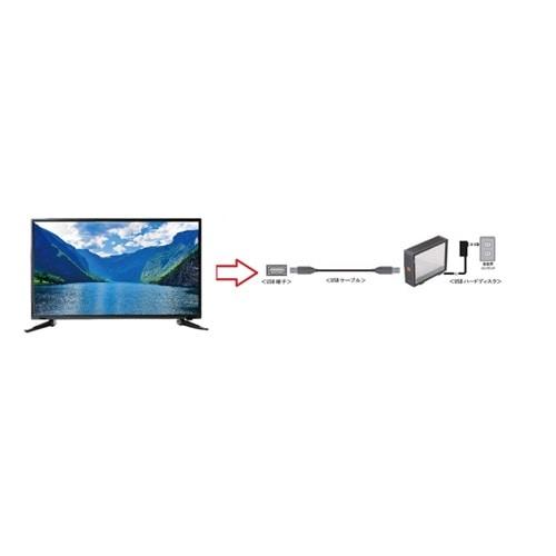 WIS HDD内蔵 24V型 液晶テレビ TLD-244HR : ケーズデンキ Yahoo
