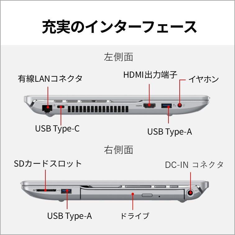 富士通 15.6型ノートパソコン　FMV Note A A500-L1 FMVA500L1Sの画像