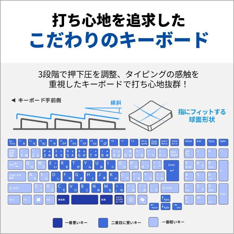 富士通 15.6型ノートパソコン　FMV Note A A500-L1 FMVA500L1Sの画像