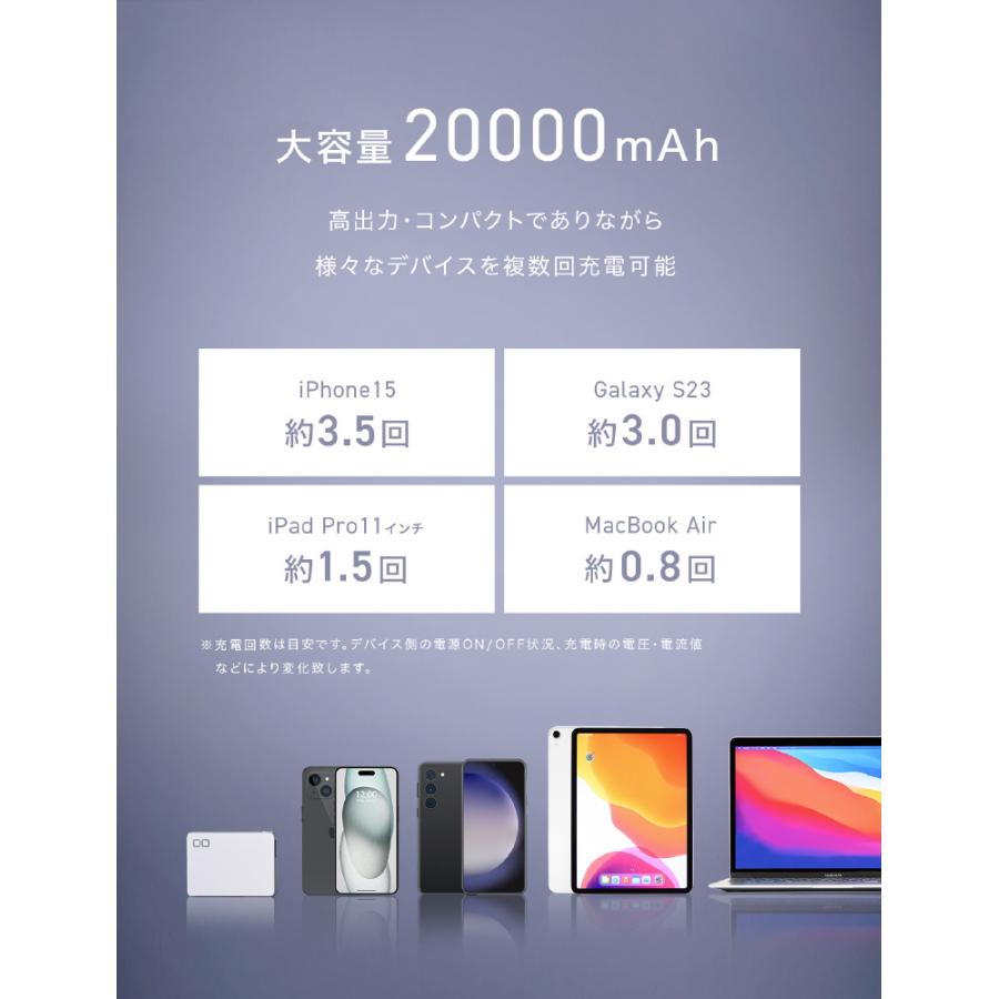 ＣＩＯ モバイルバッテリー SMARTCOBY TRIO CIO-MB67W2C1A-20000-WH |  | 12