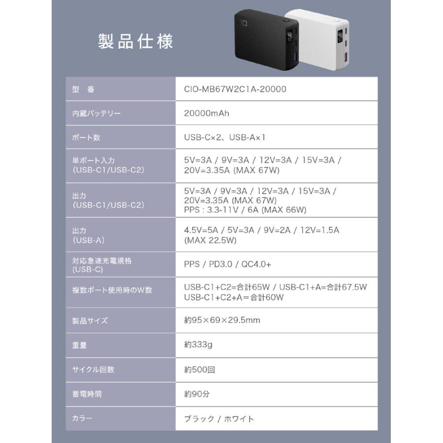 ＣＩＯ モバイルバッテリー SMARTCOBY TRIO CIO-MB67W2C1A-20000-WH |  | 14