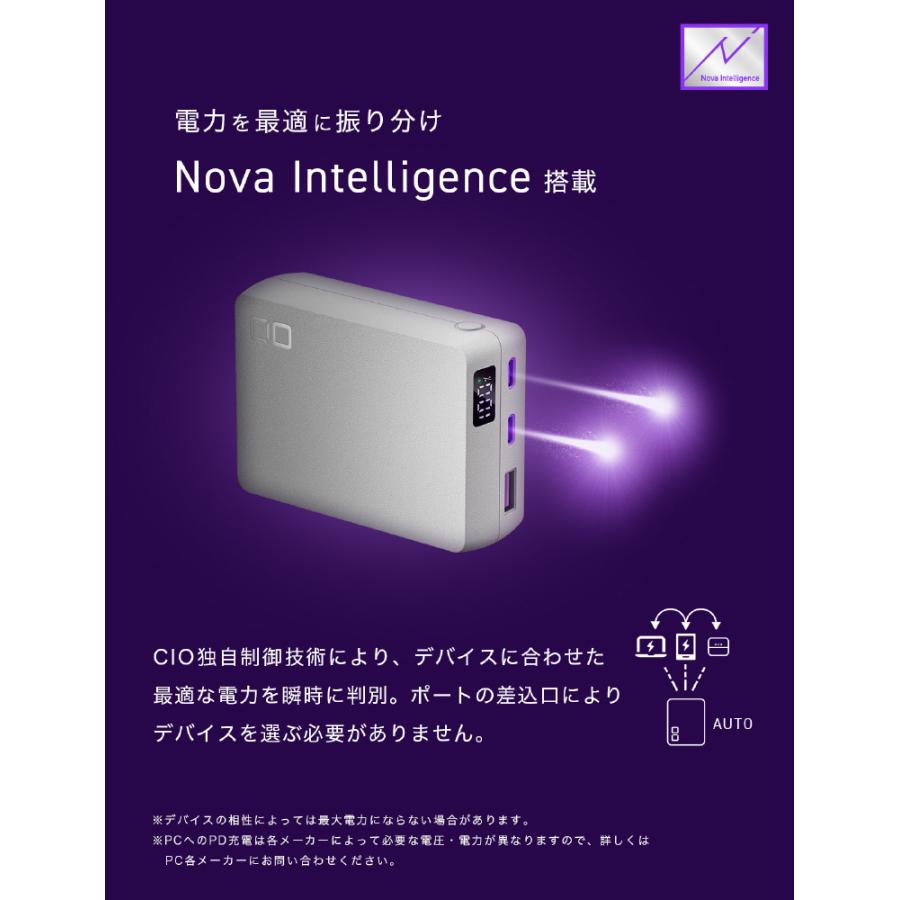 ＣＩＯ モバイルバッテリー SMARTCOBY TRIO CIO-MB67W2C1A-20000-WH |  | 07