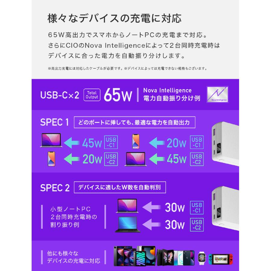 ＣＩＯ モバイルバッテリー SMARTCOBY TRIO CIO-MB67W2C1A-20000-WH |  | 08