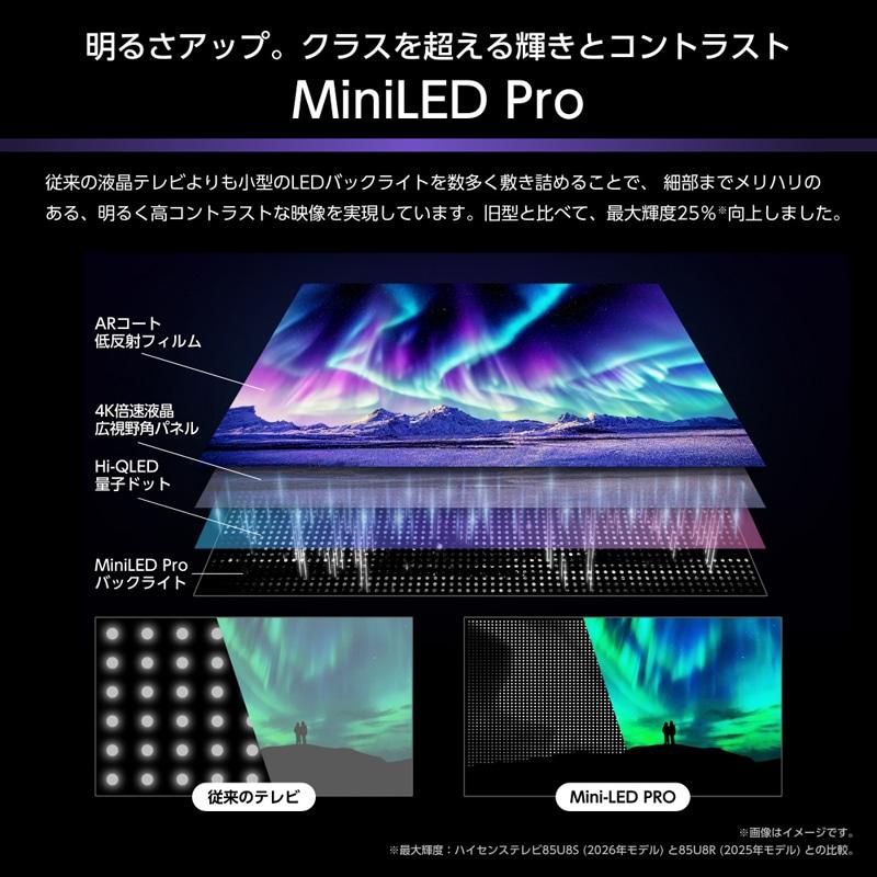 ハイセンス・ジャパン 65V型 4Kチューナー内蔵Mini LED液晶テレビ
