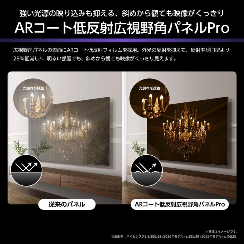 ハイセンス・ジャパン 55V型 4Kチューナー内蔵Mini LED液晶テレビ