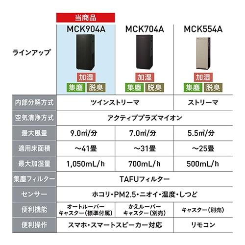ダイキン 空気清浄機 加湿機能付 MCK904AKS-W : ケーズデンキ Yahoo