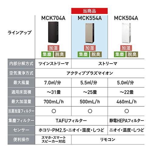 ダイキン 空気清浄機 加湿機能付 MCK554AKS-T : ケーズデンキ ダイキン 空気清浄機 加湿機能付 MCK554AKS-T : ケーズデンキ