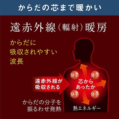 ダイキン 遠赤外線暖房機 ハイブリッドセラムヒート WRH135AS-H