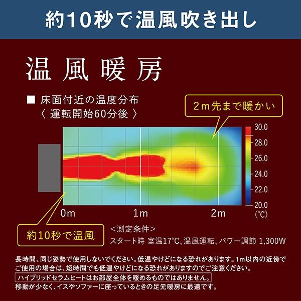 ダイキン遠赤外線暖房機ハイブリッドセラムヒート 楽天市場】ダイキン 遠赤外線暖房機 ハイブリッドセラムヒート