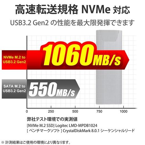 Logitec（ロジテック） USB3.2(Gen2)対応M.2 NVMe SSDケース LGB-PNV02UC｜ksdenki｜03