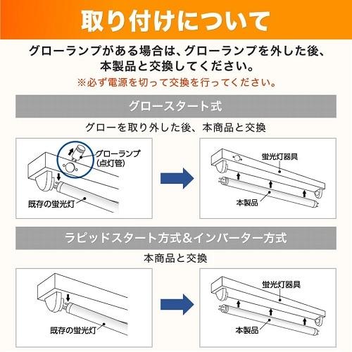 [新品・未開封品]ECODEVICE 　　　　　　　　　 LED 20形4本組 Eeeeマーケット（Produced by Eco Device） / 20形 昼光色 LEDサークル
