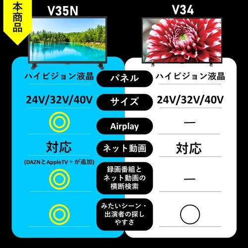 REGZA（レグザ） 32V型 液晶テレビ パーソナルスマートレグザ V35Nシリーズ 32V35Nの画像