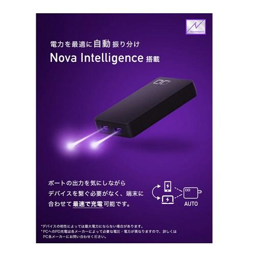 ＣＩＯ NovaPort SLIM 65W PD 薄型 充電器 CIO-G67W2C-S-WH｜ksdenki｜04
