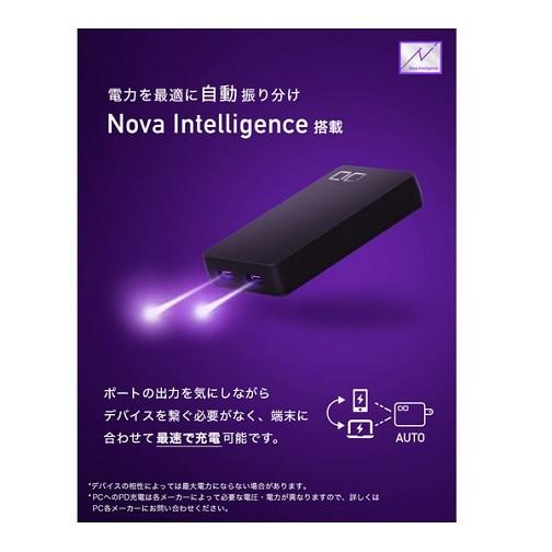 CIO NovaPort SLIM 65W PD 薄型 充電器 CIO-G67W2C-S-WH