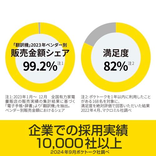 ポケトーク POCKETALK S2 Plus スタンダード グローバル通信(2年)付き