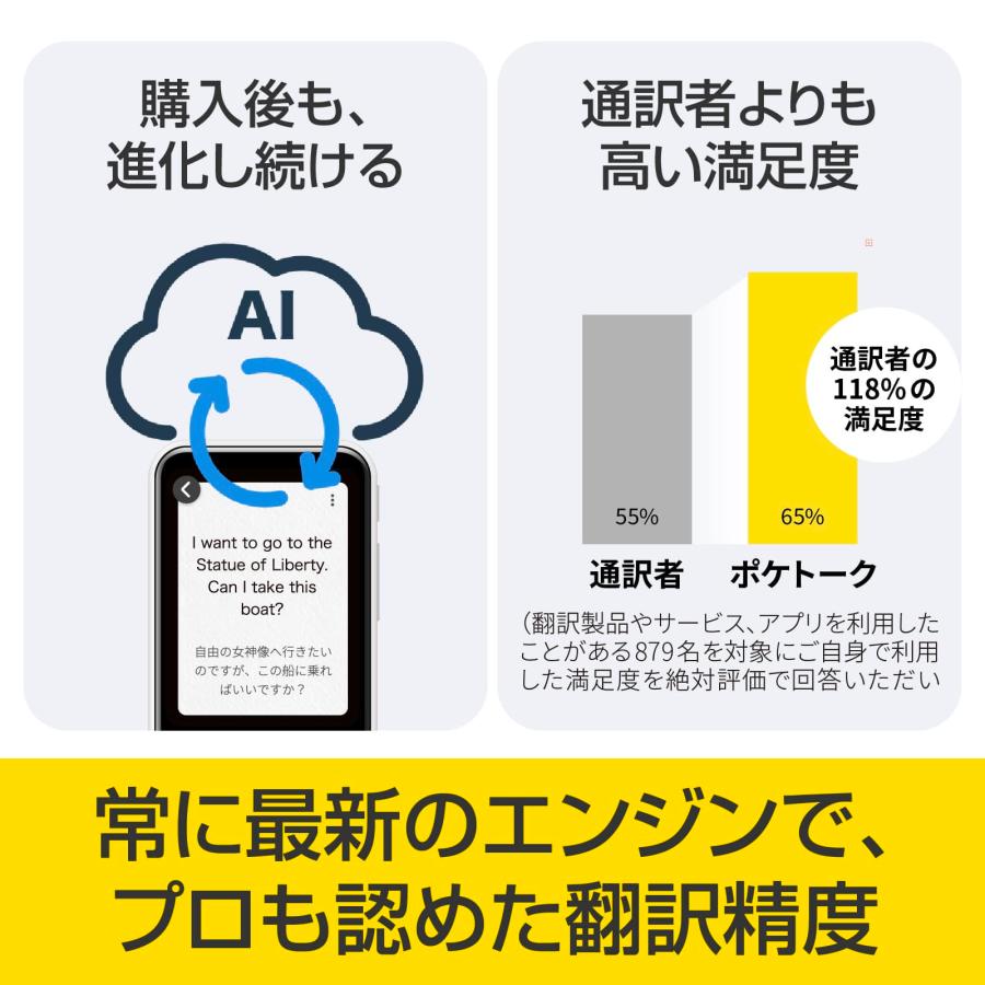 ポケトーク POCKETALK S2 Plus スタンダード グローバル通信(2年)付き