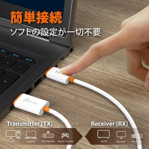j5 create ScreenCast Mini ワイヤレスHDMI送受信機 JVAW65