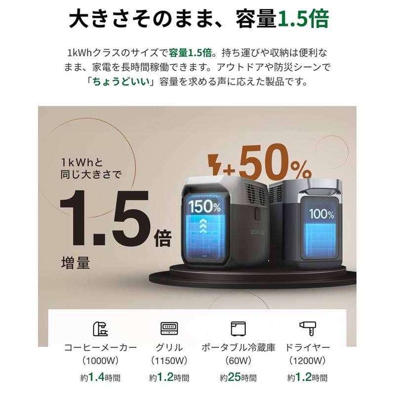 EcoFlow（エコフロー） ポータブル電源 DELTA 3 1500 EFDELTA1500-JP-B