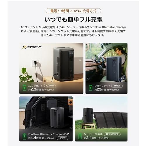 EcoFlow（エコフロー） EcoFlow DELTA 3 2000 Air EFD3A2000-JP-C