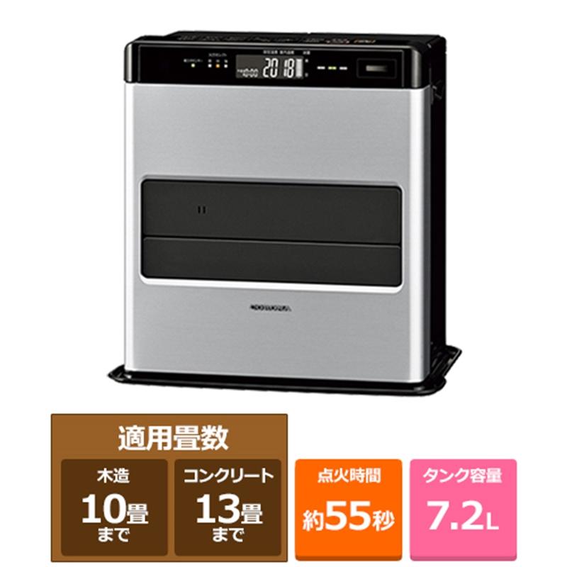 未使用品 未開封 コロナ 石油ファンヒーター WZシリーズ リモコン搭載