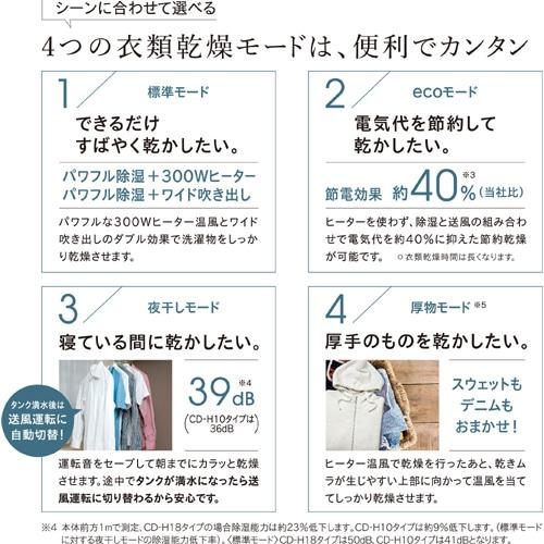 コロナ 衣類乾燥除湿機 Hシリーズ CD-H1025(AE) : ケーズデンキ Yahoo