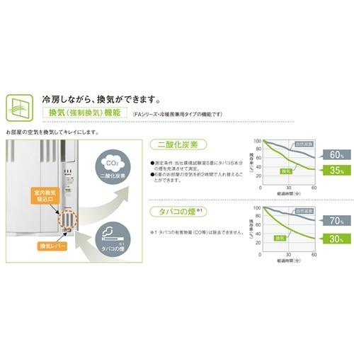 コロナ 冷房専用窓用エアコン Relala（リララ） FAシリーズ 【宅配便で