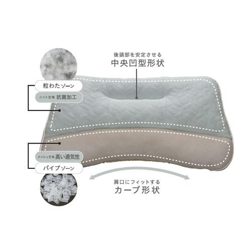 西川（nishikawa） あなたにピッタリしっかり支える枕 EH93009405