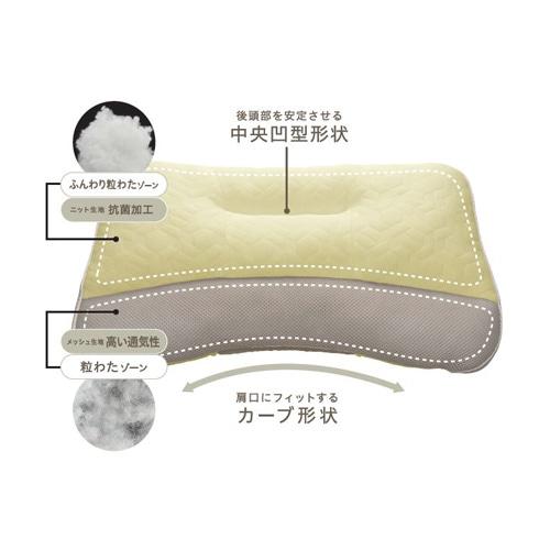 西川（nishikawa） あなたにピッタリやさしく支える枕 EH93009404