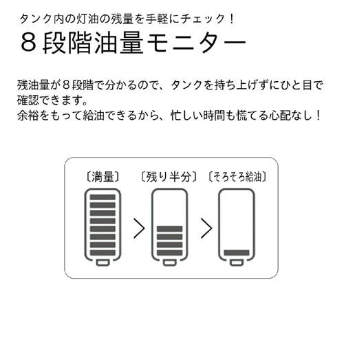 ダイニチ工業 石油ファンヒーター SDXタイプ FW-6725SDX(W
