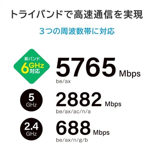 I-O DATA（アイ・オー・データ機器） Wi-Fiルーター WN-7T94XR