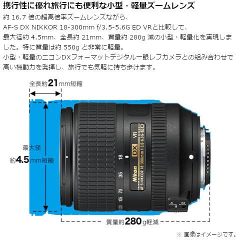 ニコン Nikon(ニコン) 交換用レンズ ニコンFマウント AF-S DX ニコン Nikon(ニコン) 交換用レンズ ニコンFマウント AF-S DX