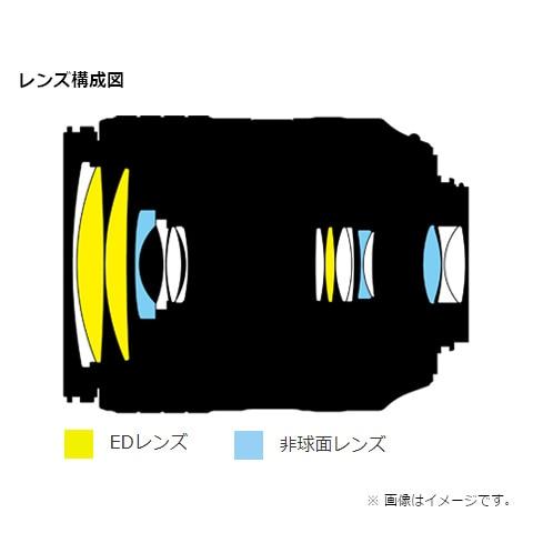 ニコン（Nikon） 交換用レンズ ニコンFマウント AF-S DX 18-300mm f