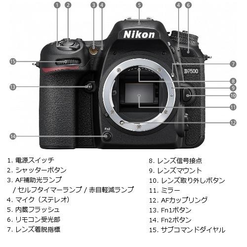 Nikon D7500 デジタル一眼レフカメラ 元箱・おまけレリーズ付き ニコン（Nikon） 一眼レフカメラ ボディ 4K D7500 : ケーズデンキ