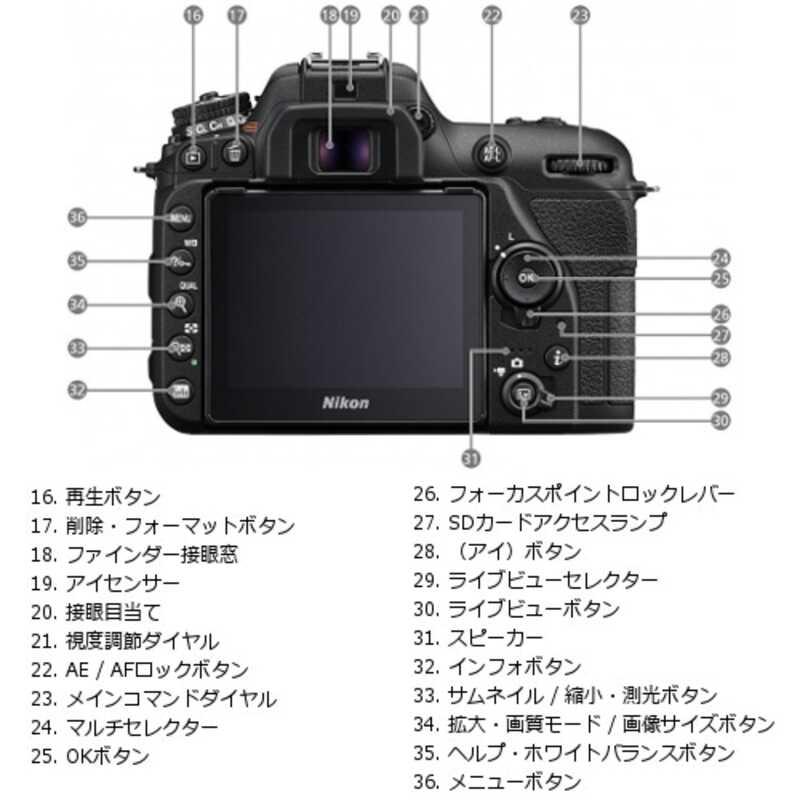 Nikon（ニコン） D7500 一眼レフカメラ ボディ 4K : ケーズデンキ