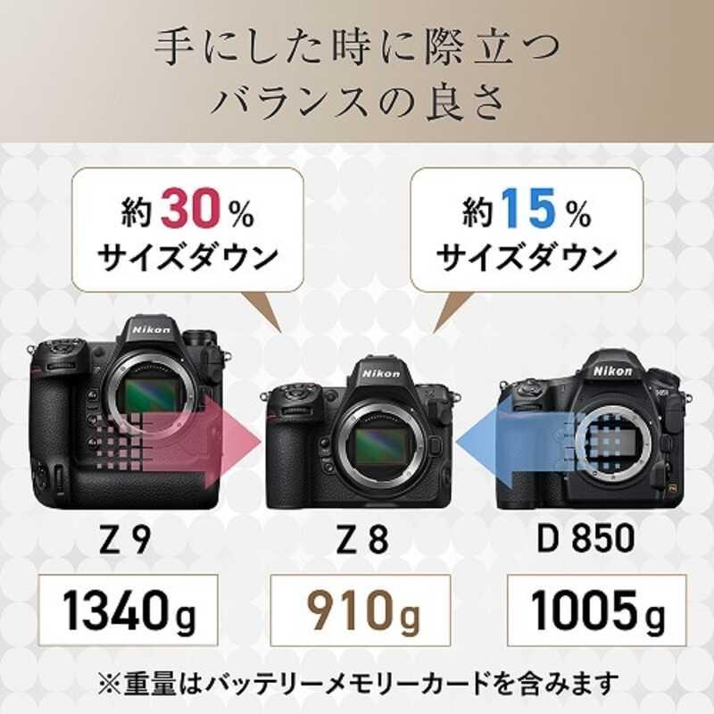 Nikon（ニコン） Z8 フルサイズミラーレスカメラ Z8 ボディ