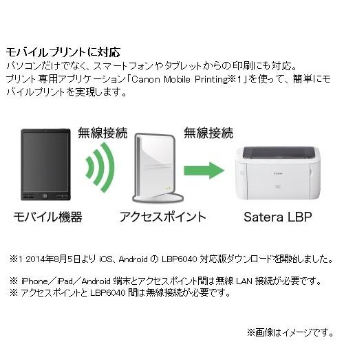キヤノン（Canon） A4モノクロレーザープリンター LBP6040