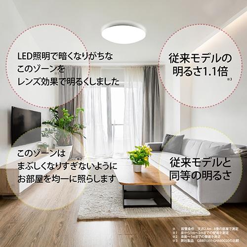 瀧住電機工業 LEDシーリングライト GHA12755 : ケーズデンキ Yahoo