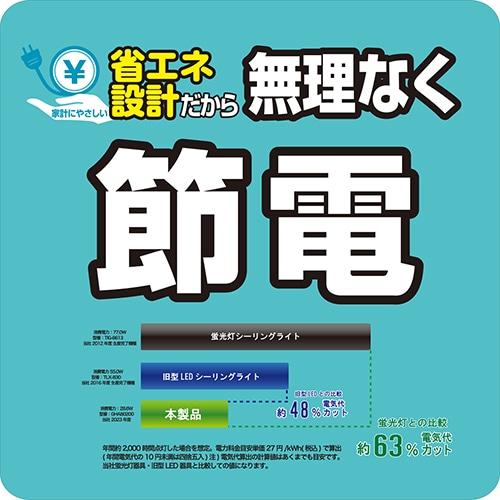 瀧住電機工業 LEDシーリングライト GHA12755 : ケーズデンキ Yahoo