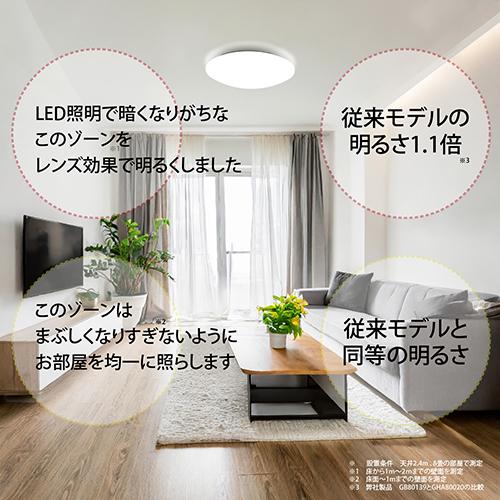 瀧住電機工業 LEDシーリングライト GHA14755 : ケーズデンキ 瀧住電機工業 LEDシーリングライト GHA14755 : ケーズデンキ