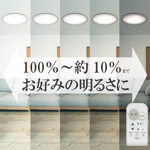 瀧住電機工業 LEDシーリングライト RBM12757 : ケーズデンキ Yahoo