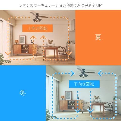 瀧住電機工業 LEDシーリングファン TLFR4030 : ケーズデンキ Yahoo