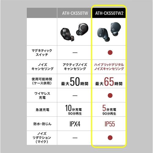オーディオテクニカ 完全ワイヤレスイヤホン SOLID BASS ATH-CKS50TW2