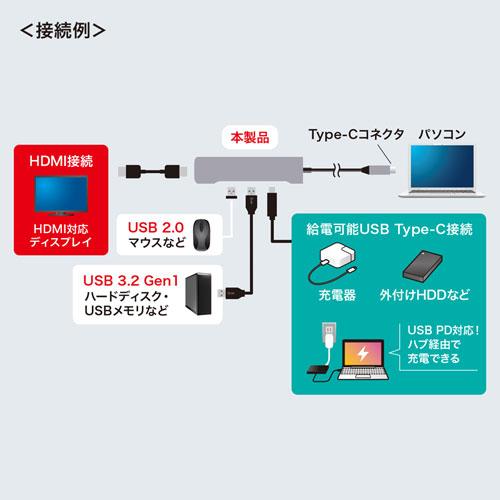 サンワサプライ HDMIポート付 USB Type-Cハブ USB-3TCH37GM｜ksdenki｜04